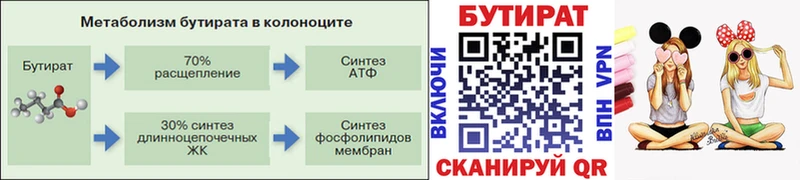 ОМГ ОМГ tor  где продают   площадка телеграм  Бутират GHB  Апатиты 